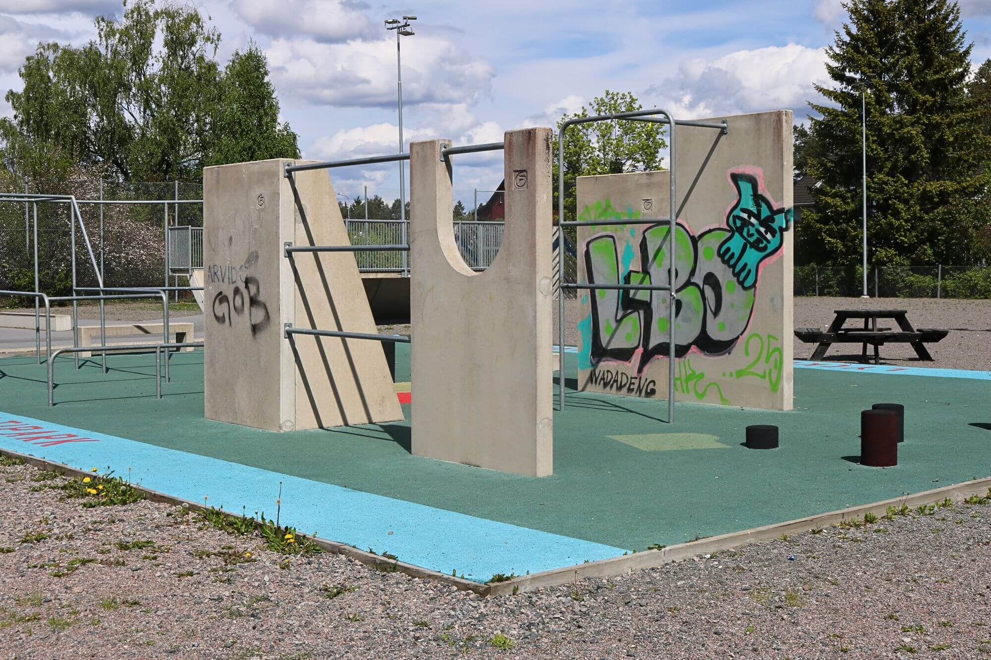 Movell - cerifierad kompetens för säkerhetsbesiktning av parkour